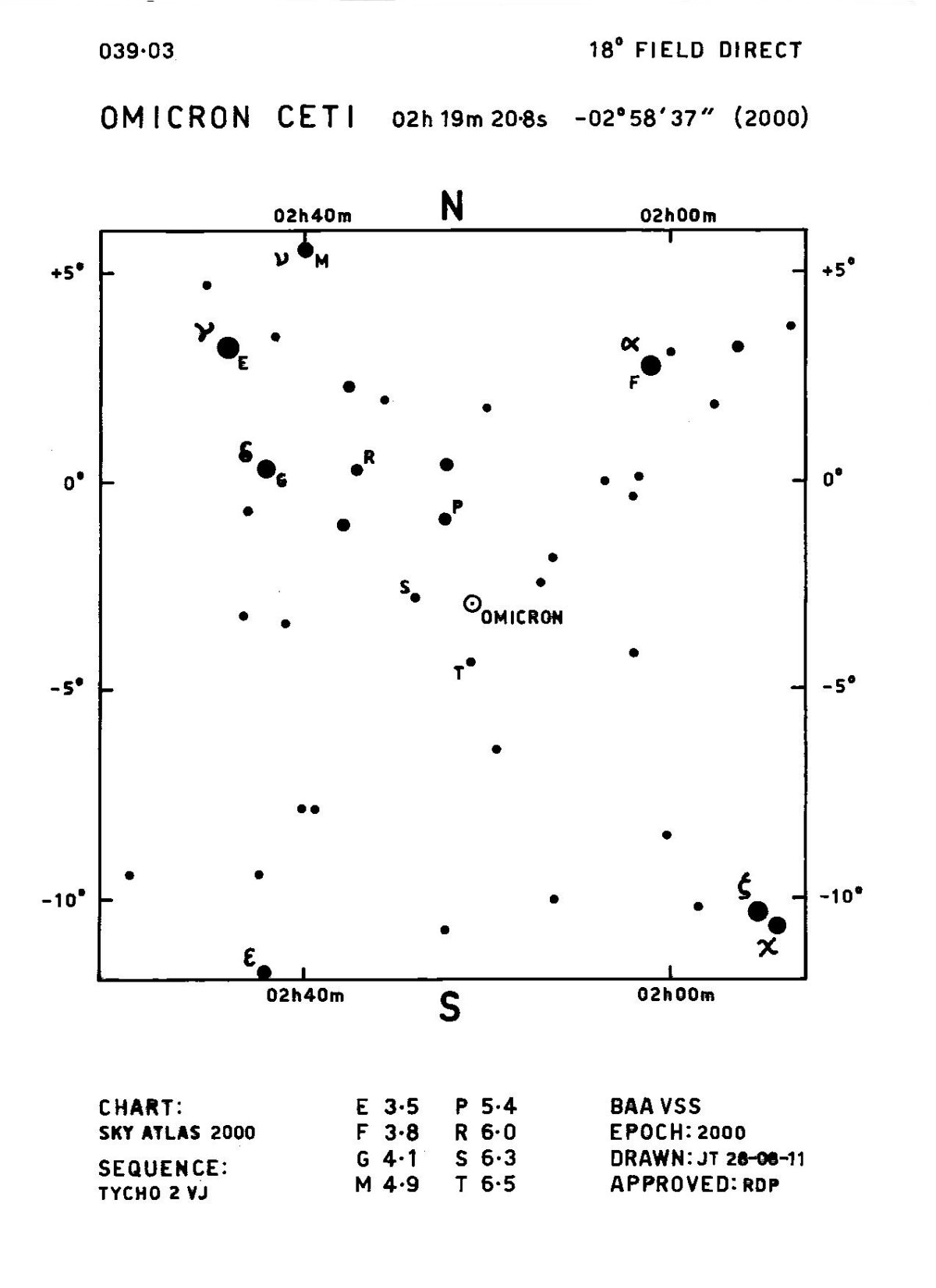 Cet_Omicron Cet_BAA 039.03 18d